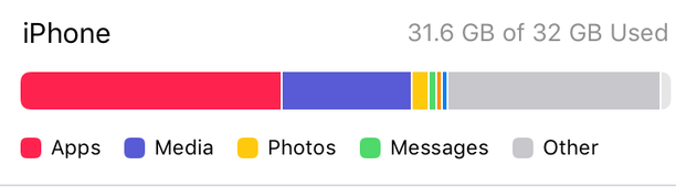 昌图苹果14维修分享iPhone储存空间 