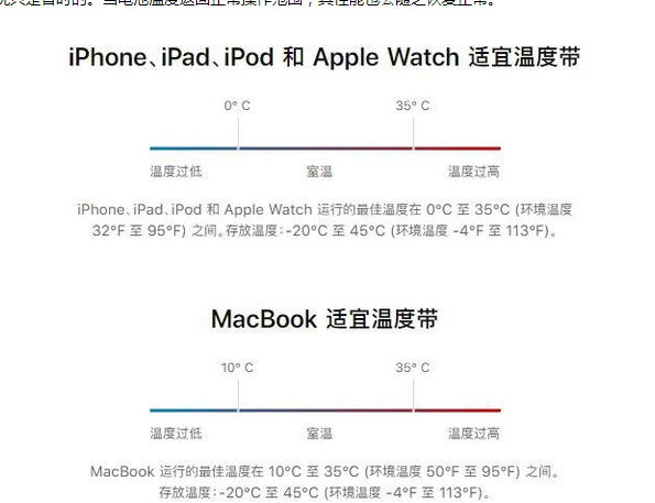 昌图苹果13维修分享iPhone 13耗电越来越快怎么办 