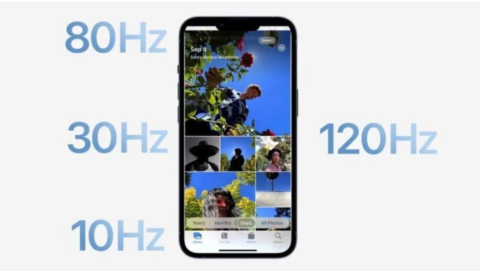 昌图苹果14维修分享iPhone 14有高刷吗 