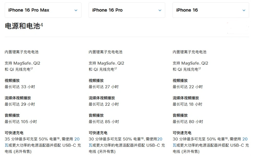 昌图苹果手机维修分享 iPhone 16 目前实测充电峰值功率不超过 39W 