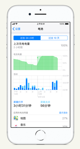昌图苹果手机维修分享iPhone 在夜间待机时耗电异常怎么办 