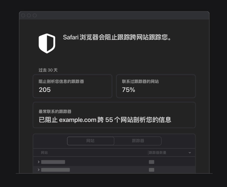 昌图苹果手机维修分享如何在 Safari 浏览器中查看和打开隐私报告 