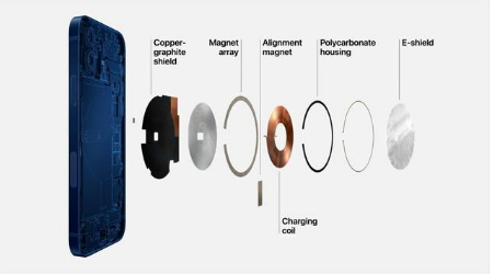 昌图苹果手机维修分享iPhone 12真的会威胁身体健康吗 